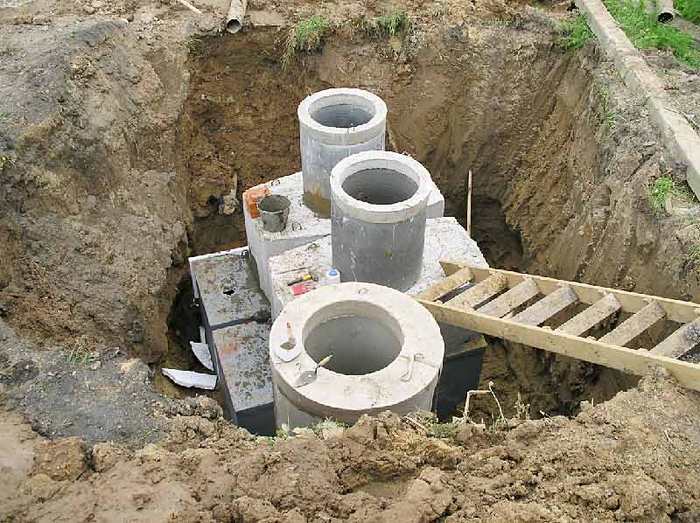 Как делать выгребную яму в суглинистой почве