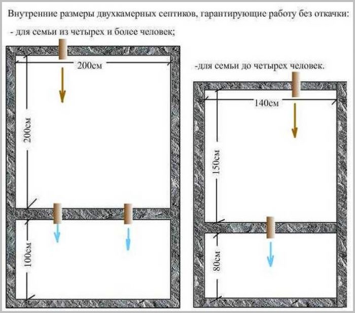 Лестницы в доме света фото Лестницы в доме света фото