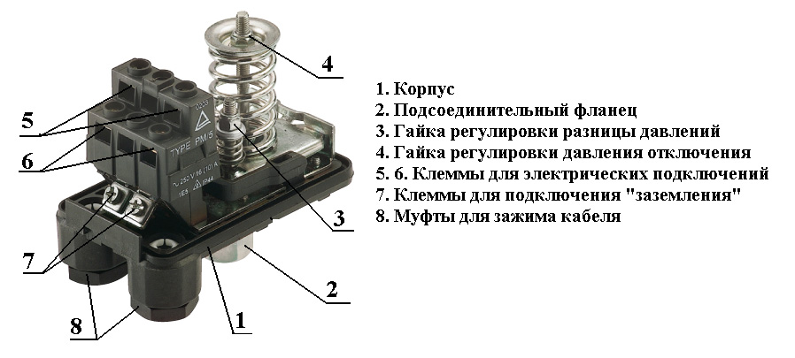 инструкция реле давления рдм-5