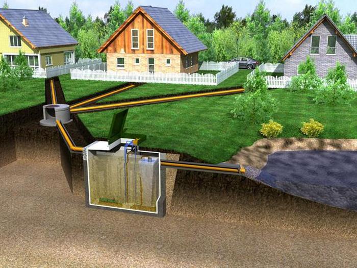 Автономная канализация загородного дома своими руками