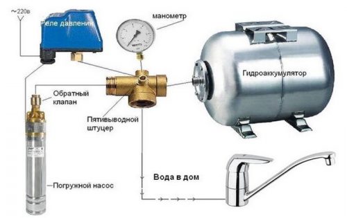 Aquatim реле давления инструкция