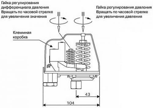 Схема подключения реле давления воды для насоса с гидроаккумулятором электрическая схема