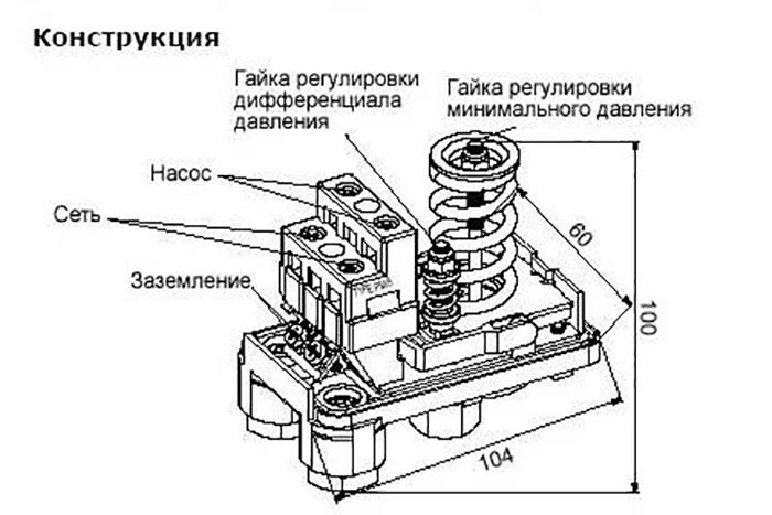 Изображение - Как настроить реле давления верхний нижний порог instruktsiya-po-ekspluatatsii-avtomaticheskie-nasosnye-stantsii-1914-large-700x467