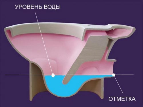 Пахнет из вытяжки в туалете