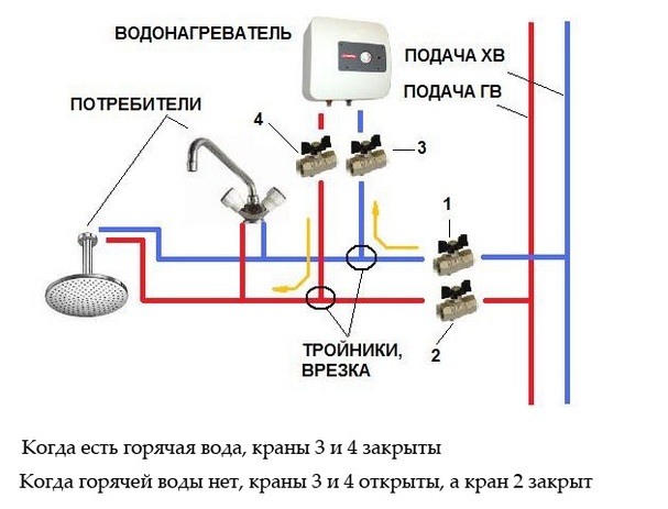 вариант схемы подключения проточного нагревателя