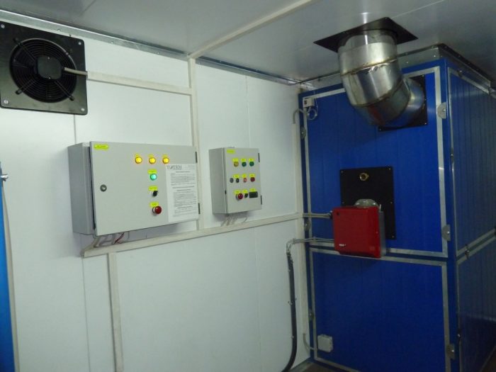 теплогенераторы для воздушного отопления