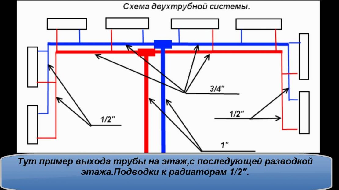 Схема отопления тихельмана для одноэтажного дома