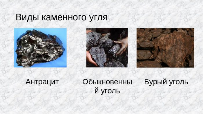 виды каменного угля