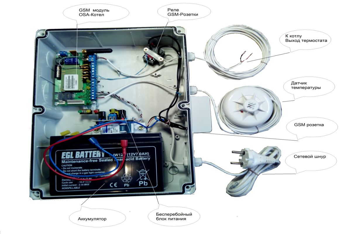 Сколько стоит установка gsm модуля на электрокотел
