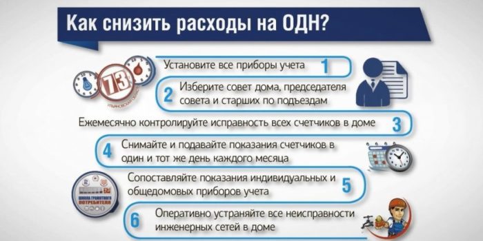 как понизить расходы на ОДН