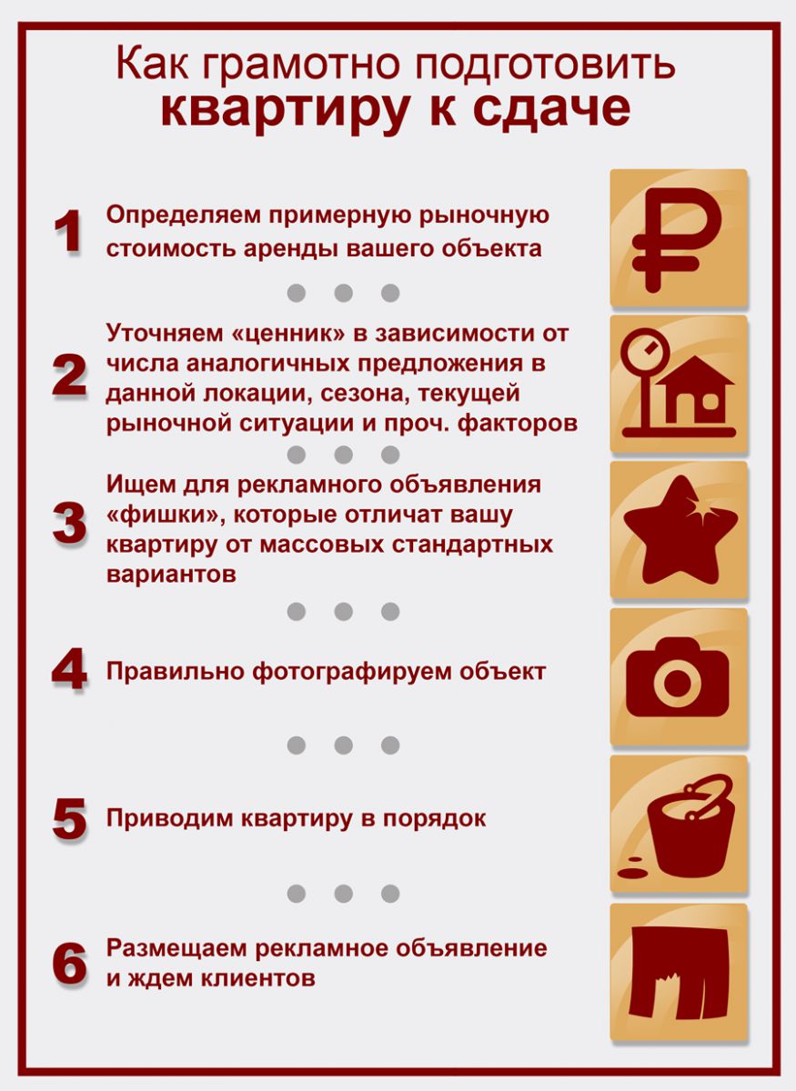 как подготовить квартиру к сдаче