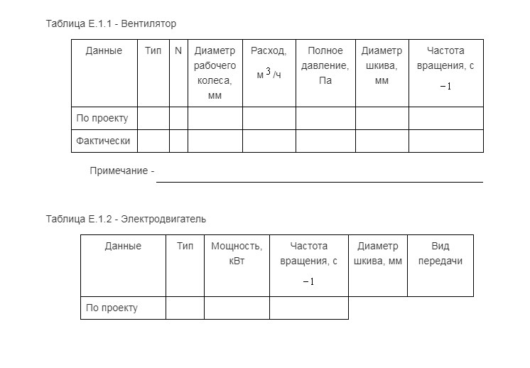 Паспорт системы аспирации образец