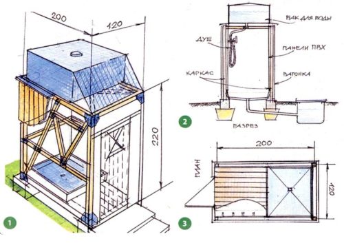 Чертеж дачного душа из профильной трубы