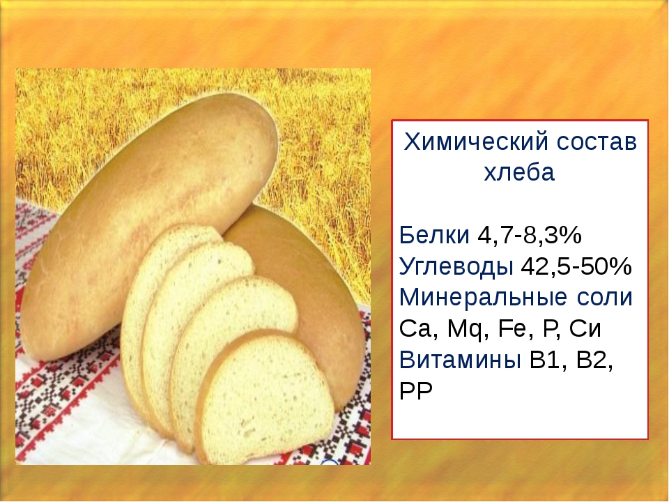 Сколько в белом хлебе. Состав хлеба. Химический составил хлеба. Химический состав хлеба. Питательные вещества в хлебе.