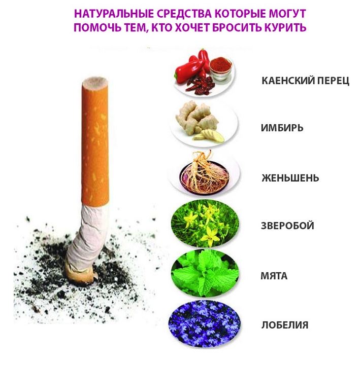 продукты которые помогут бросить курить