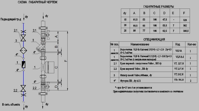Инструкция по установке водомера Инструкция по установке водомера